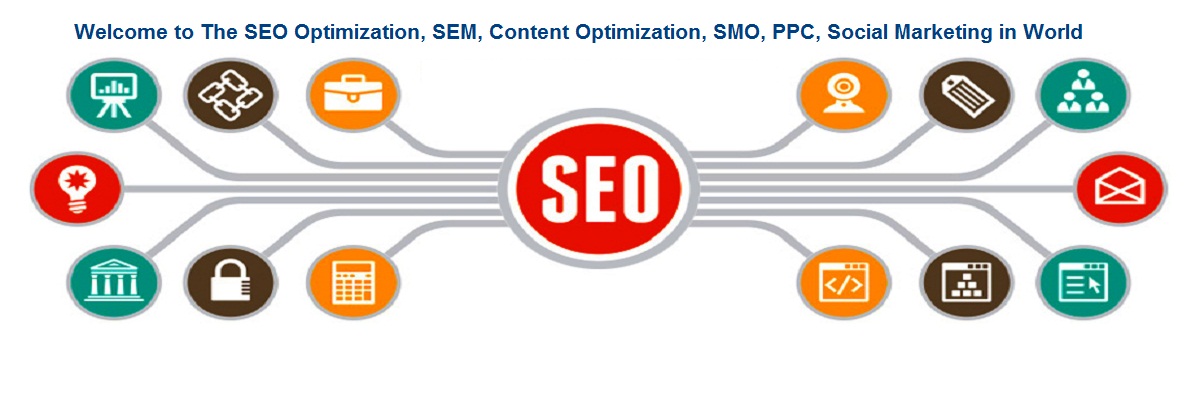 Website Design Company Chennai